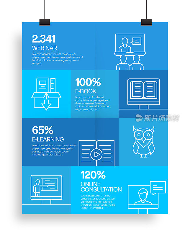 E-Learning, Online Education and Distance Education相关过程信息图表模板。过程时间图。带有线性图标的工作流布局